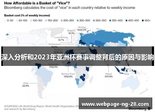 深入分析和2023年亚洲杯赛事调整背后的原因与影响 深入分析和2023年亚洲杯赛事调整背后的原因与影响