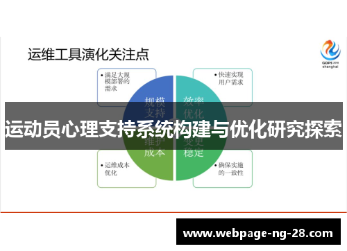 运动员心理支持系统构建与优化研究探索 运动员心理支持系统构建与优化研究探索