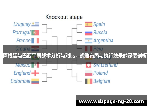 阿根廷与巴西平局战术分析与对比:战略布局与执行效果的深度剖析 阿根廷与巴西平局战术分析与对比:战略布局与执行效果的深度剖析