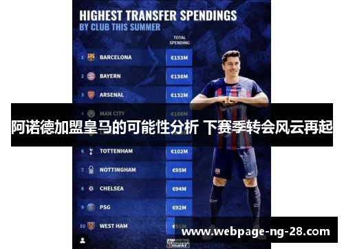阿诺德加盟皇马的可能性分析 下赛季转会风云再起 阿诺德加盟皇马的可能性分析 下赛季转会风云再起