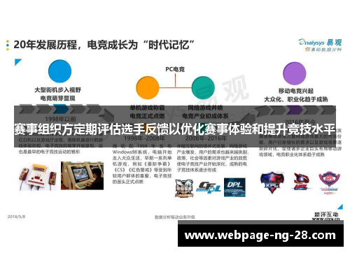 赛事组织方定期评估选手反馈以优化赛事体验和提升竞技水平