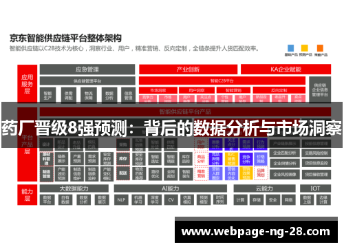药厂晋级8强预测：背后的数据分析与市场洞察