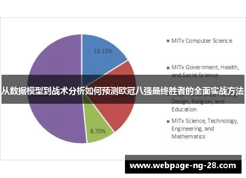 从数据模型到战术分析如何预测欧冠八强最终胜者的全面实战方法