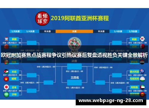 欧冠附加赛焦点战赛程争议引热议赛后复盘透视胜负关键全景解析