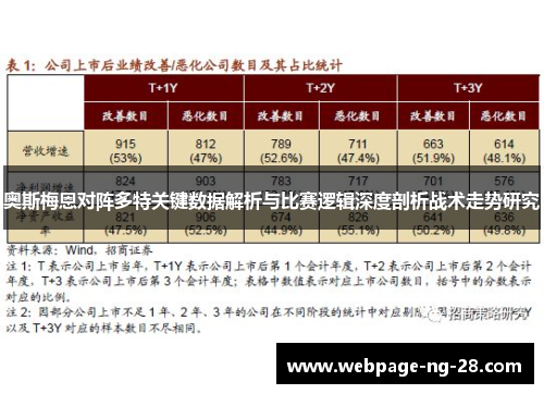 奥斯梅恩对阵多特关键数据解析与比赛逻辑深度剖析战术走势研究